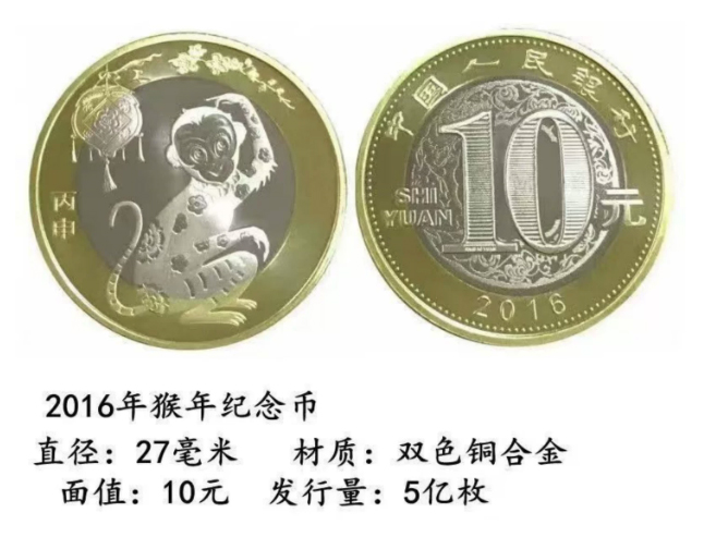 2016年第二轮猴年生肖纪念币